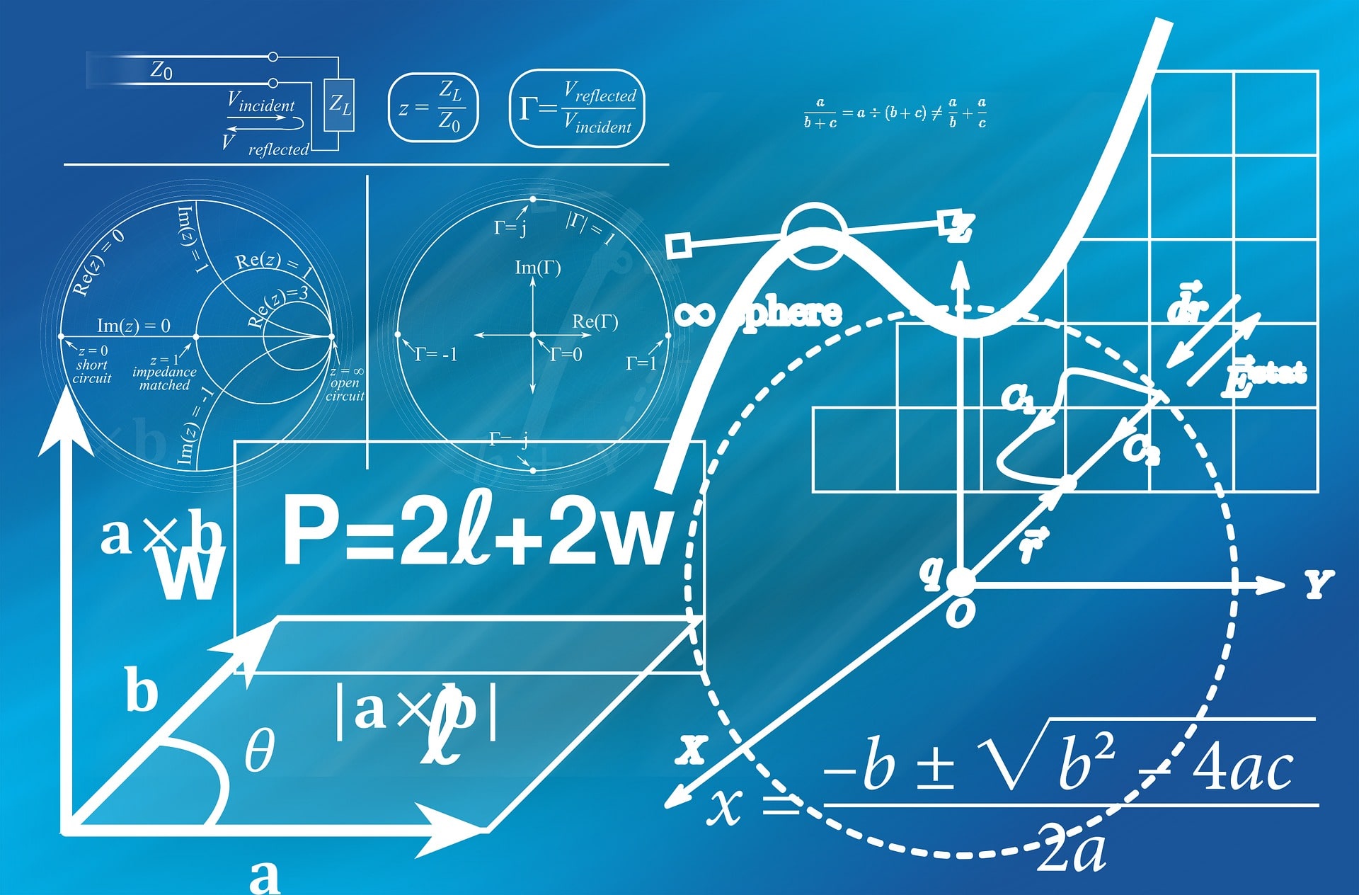 calculos